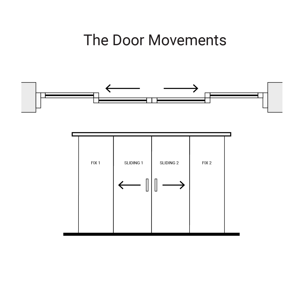 Bi_Synch_Door_Movement